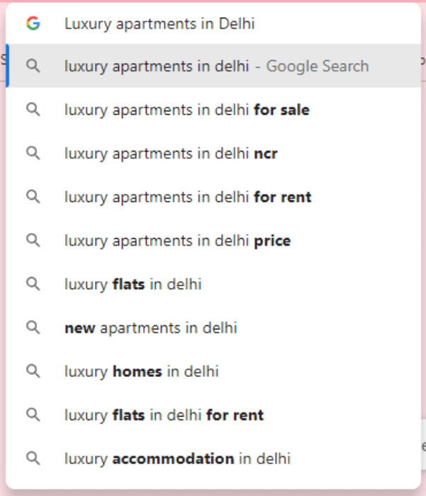 SEO for Real Estate In India