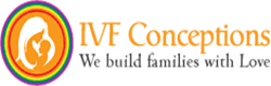 ORM services